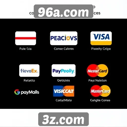 Destaques dos métodos de pagamento aceitos no 96a.com